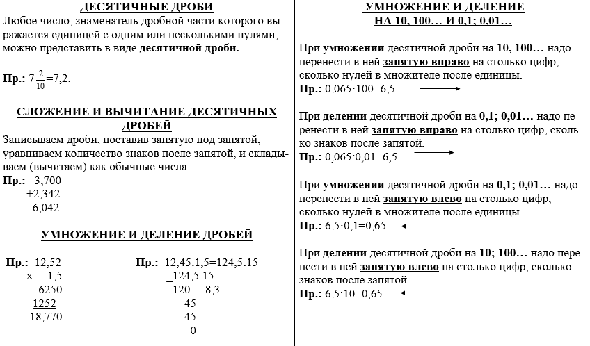 math|formulas|oge|informatics|python