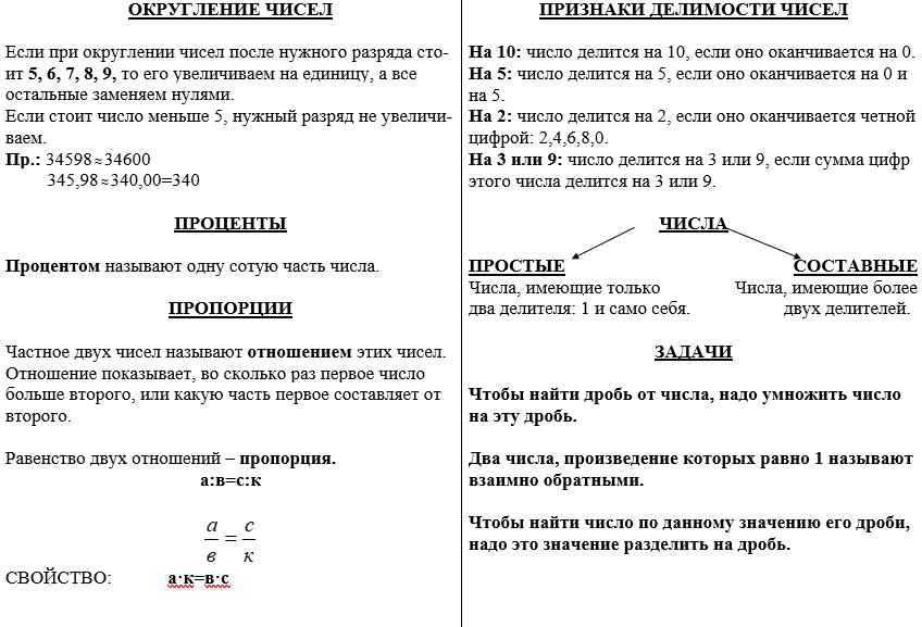 math|formulas|oge|informatics|python